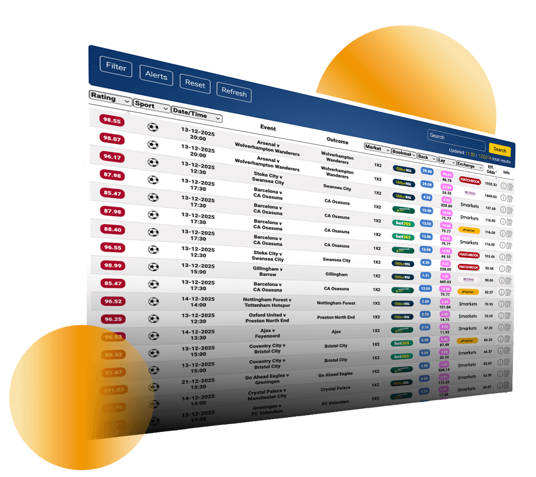The Software Does The Heavy Lifting