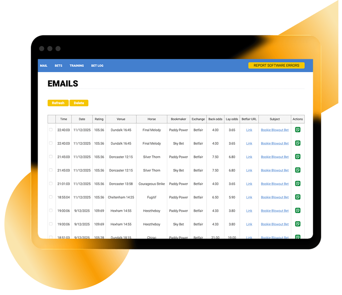 Why Early Markets Are Goldmines