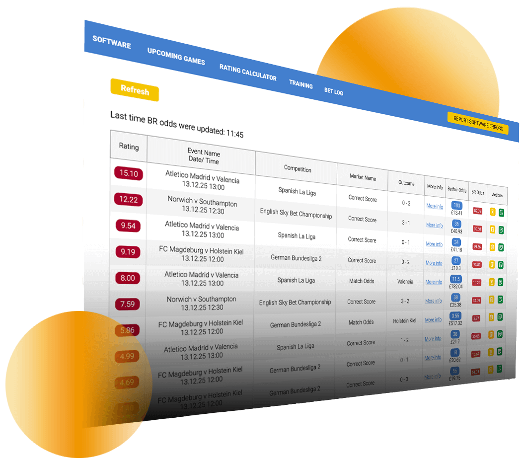 Hidden Value In Overlooked Markets