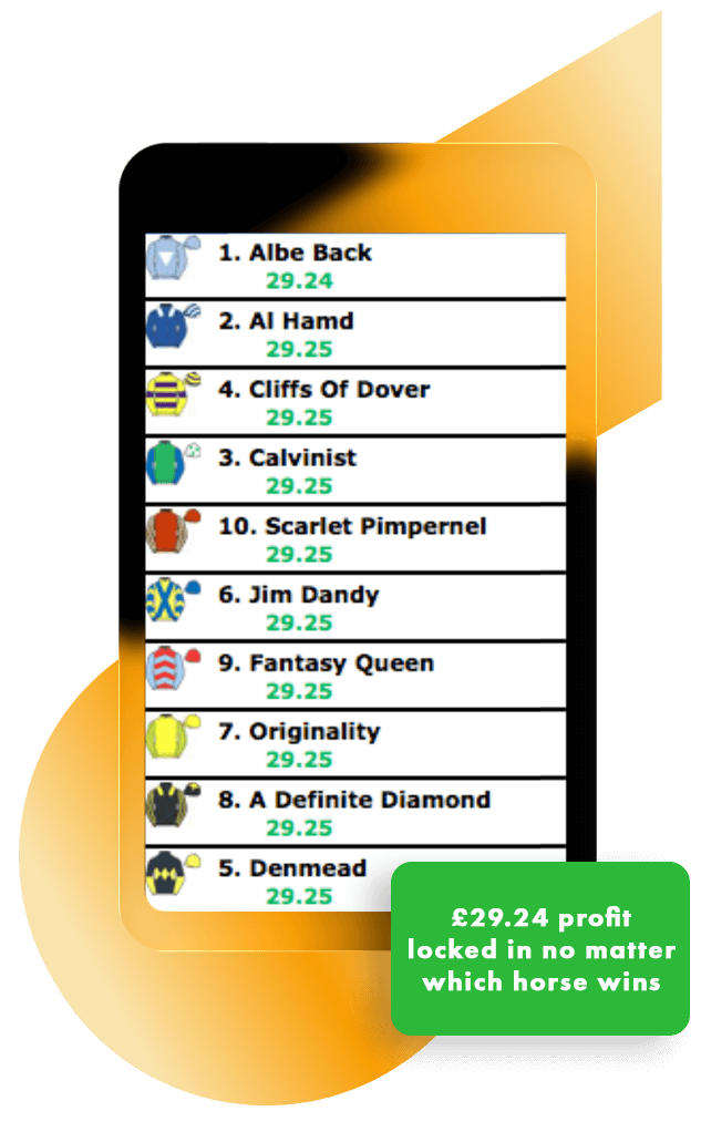 Cross Matching Loophole