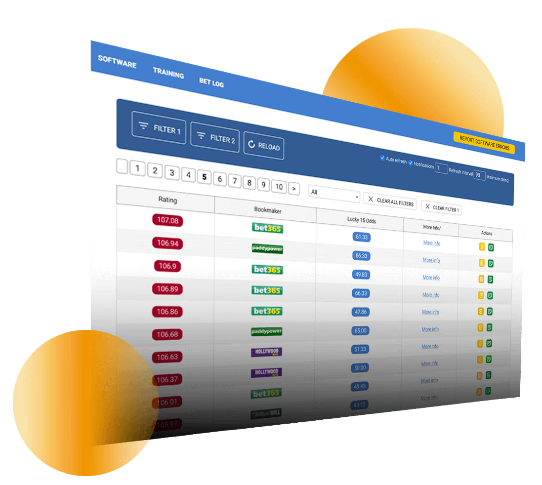 How Lucky 15 Maximiser Works