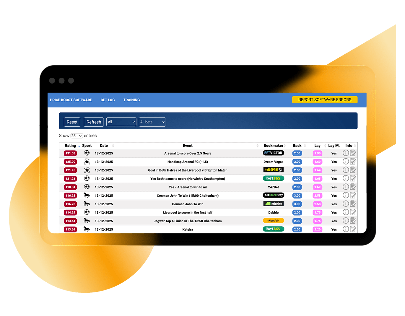 Price Boost Software